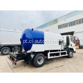 FAW 2METRIC 5M3 GLP GAS REFULING TIKER CURCION